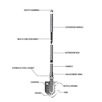 Multi-Purpose Folding Shovel 12 - 67562 9de1f6 -